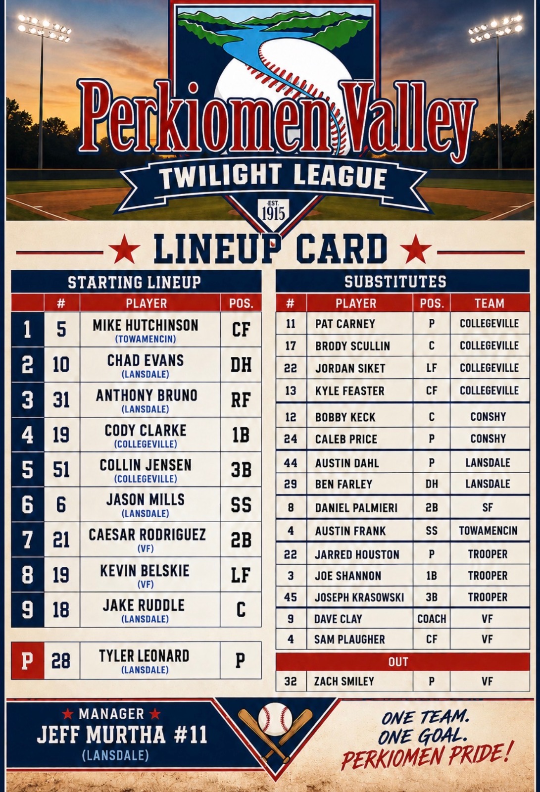 2026 All-Star Lineup